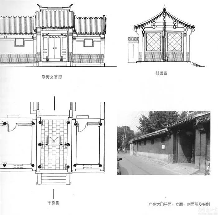 四合院平面设计图