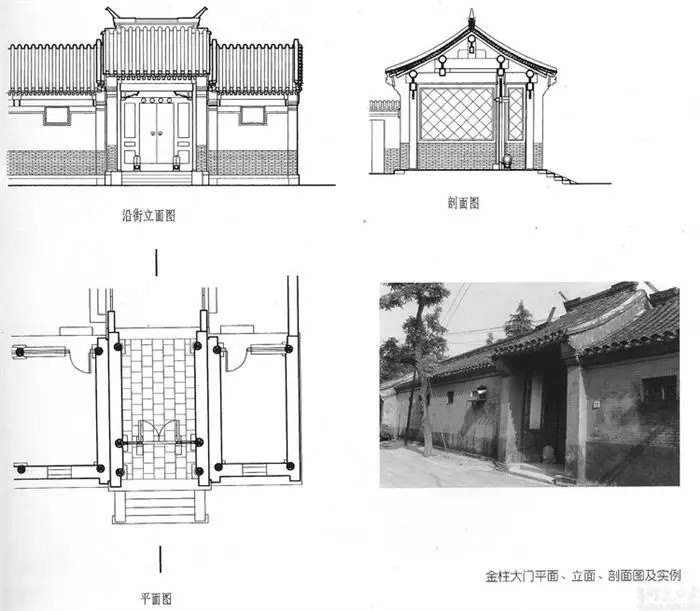 四合院平面设计图