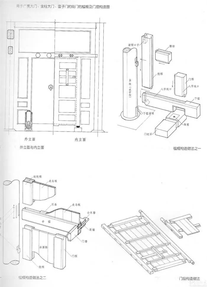 四合院平面设计图