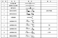 消防设施图例