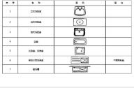 卫生设备及水池图例