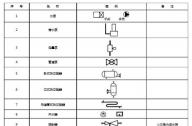 给排水图例